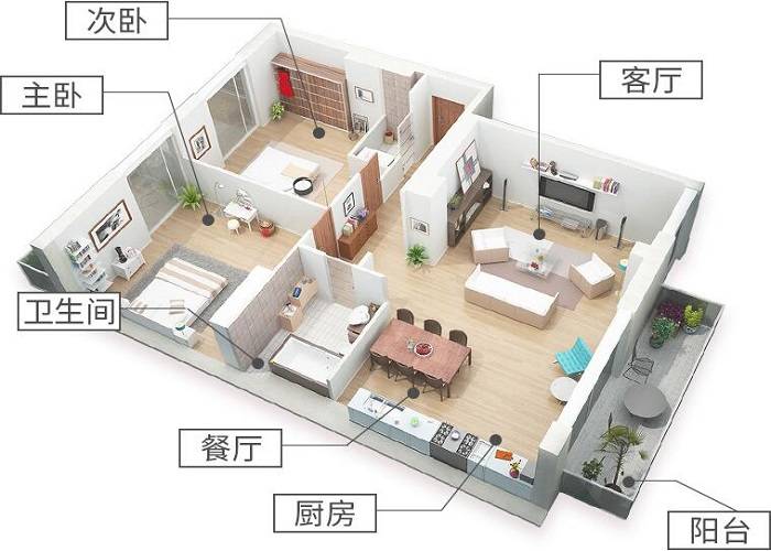 【中戶型】120平米三居室全屋家居設計圖